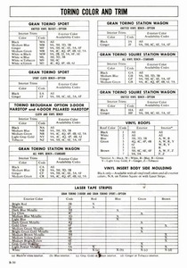 1972 Ford Full Line Sales Data-B30.jpg